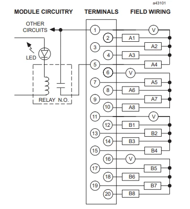 IC693MDL940 GE IC693MDL940 GE