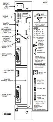 IC697CPX928 manual IC697CPX928 manual