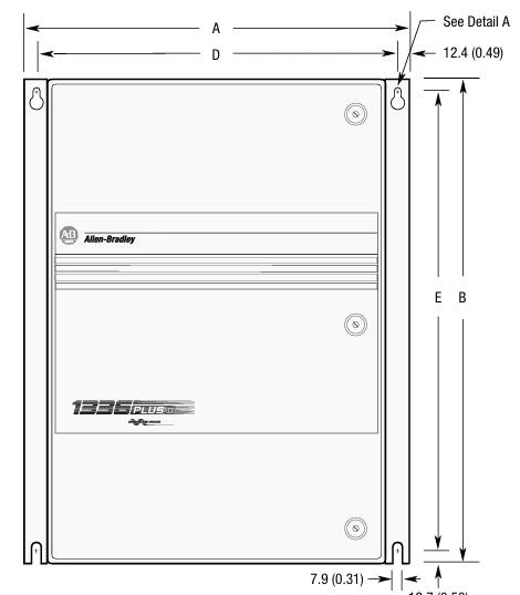 1336F-BRF50-AA-EN 1336F-BRF50-AA-EN